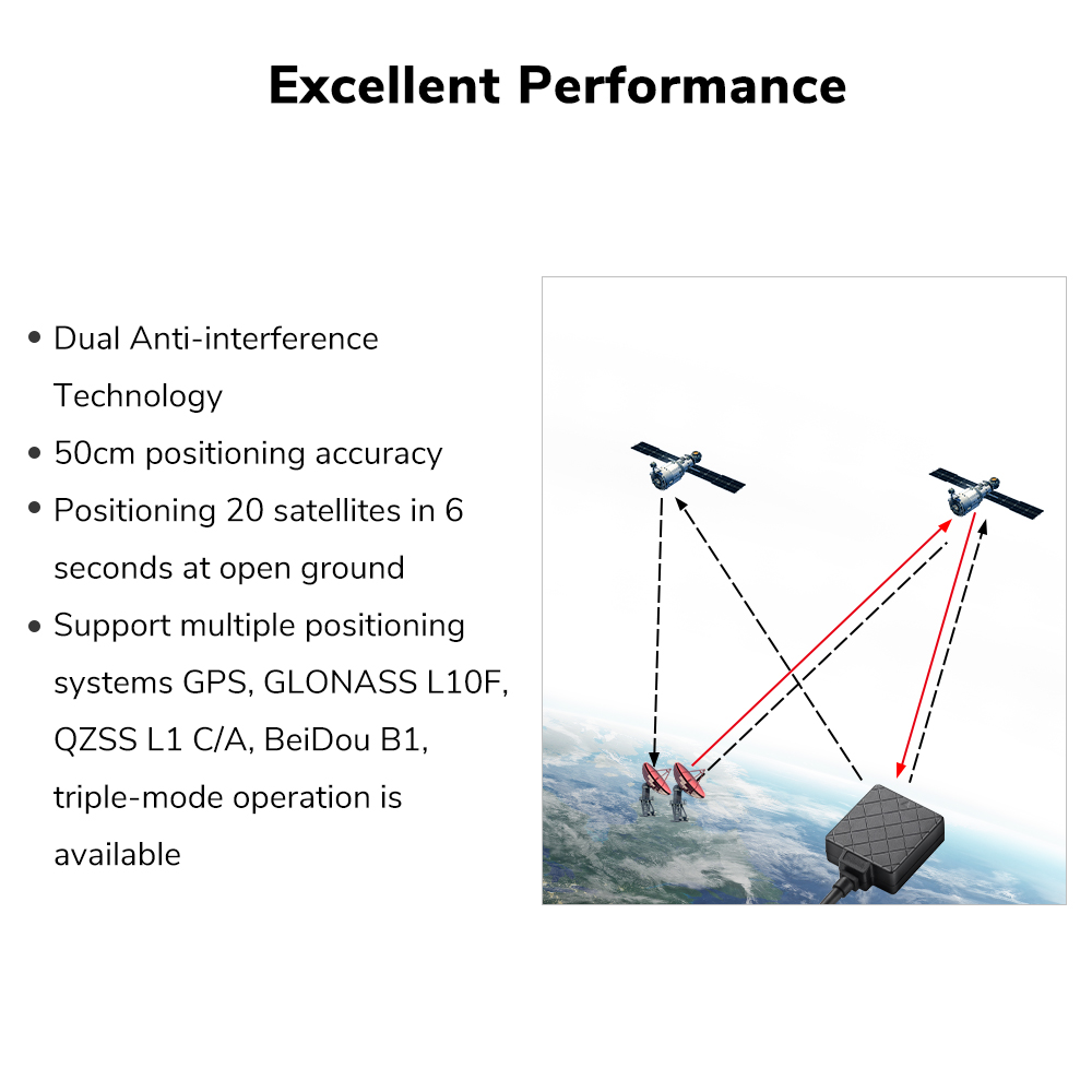 Radiolink TS100 M10N GPS 高精度測位 - Drone Kit Hexacopter のレビューと価格
