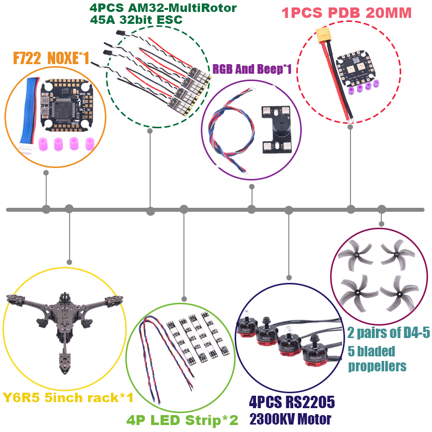 B-CUBE Y6R5 5インチ FPV ドローンフレームキ - Drone Kit Octocopter のレビューと価格